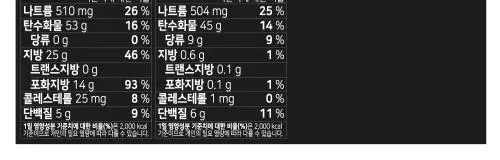 [프레시지] 쵸이닷 뇨끼 2종 골라담기 상세페이지 18